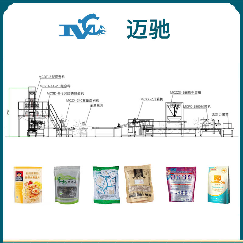 顆粒給袋包裝流水線