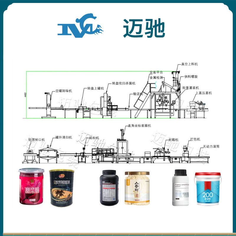 粉劑灌裝流水線