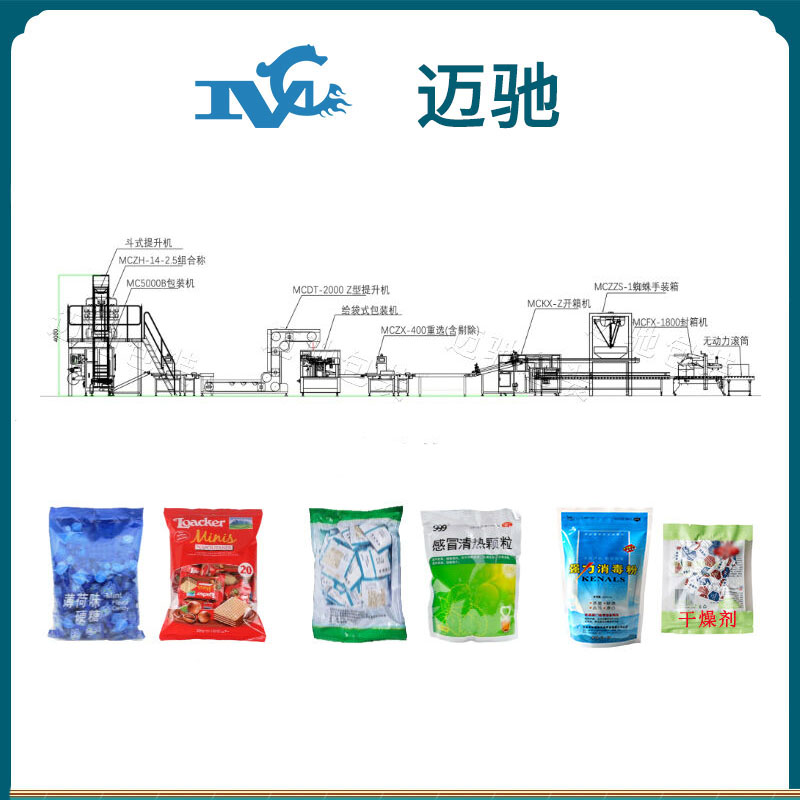 小袋裝大袋包裝流水線